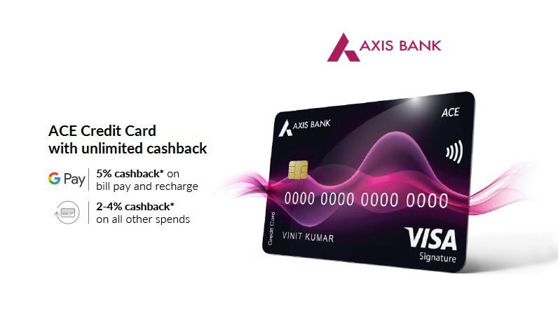 Axis-ACE Credit Card