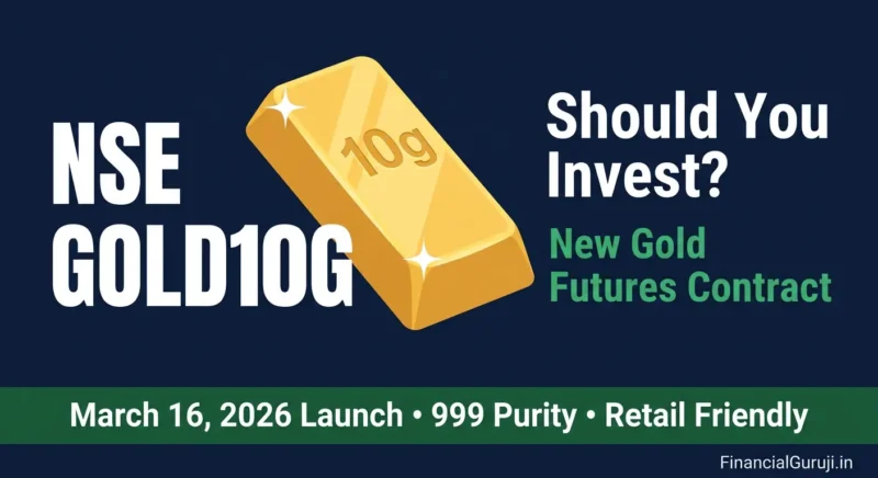 NSE Gold 10 Gram Futures GOLD10G contract launched March 16 2026 showing 10 gram gold bar with contract details for retail investors in India