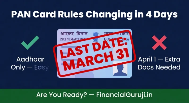 PAN card new rules April 2026 India showing Aadhaar document requirement change new Form 93 name mismatch solution and transaction limit updates for income tax compliance