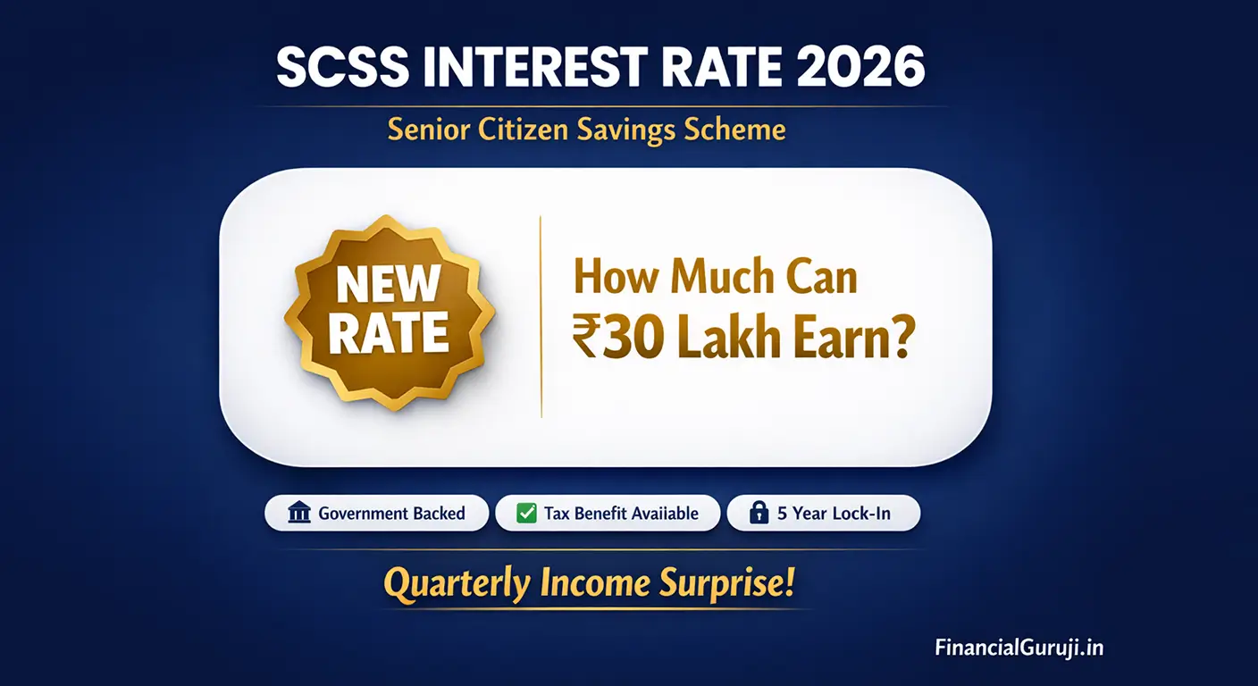 SCSS interest rate 2026 — senior citizen savings scheme showing 8.2 percent annual rate Rs 61500 quarterly payout from Rs 30 lakh maximum investment with sovereign guarantee and Section 80C tax benefit