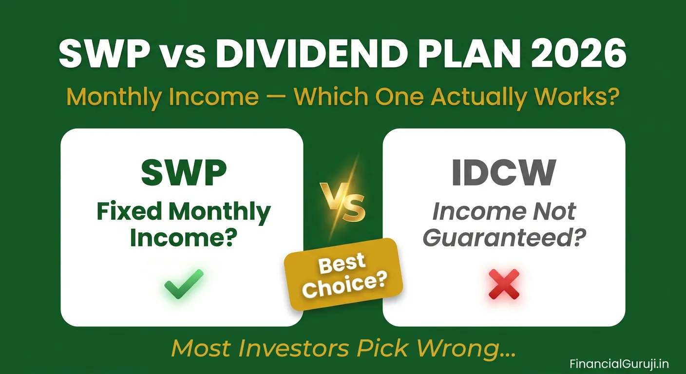 SWP vs dividend plan mutual fund 2026 — comparison showing systematic withdrawal plan giving fixed Rs 10000 monthly income with low LTCG tax versus IDCW dividend plan with irregular income and full slab rate tax