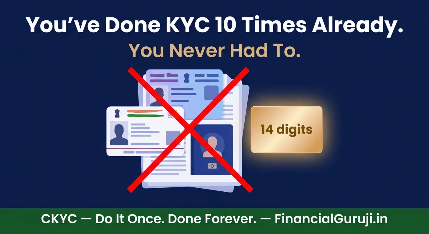 What is CKYC number India showing 14 digit KIN central KYC registration process for banks mutual funds and insurance eliminating repeated document submission in 2026